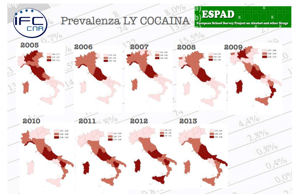 COCAINA