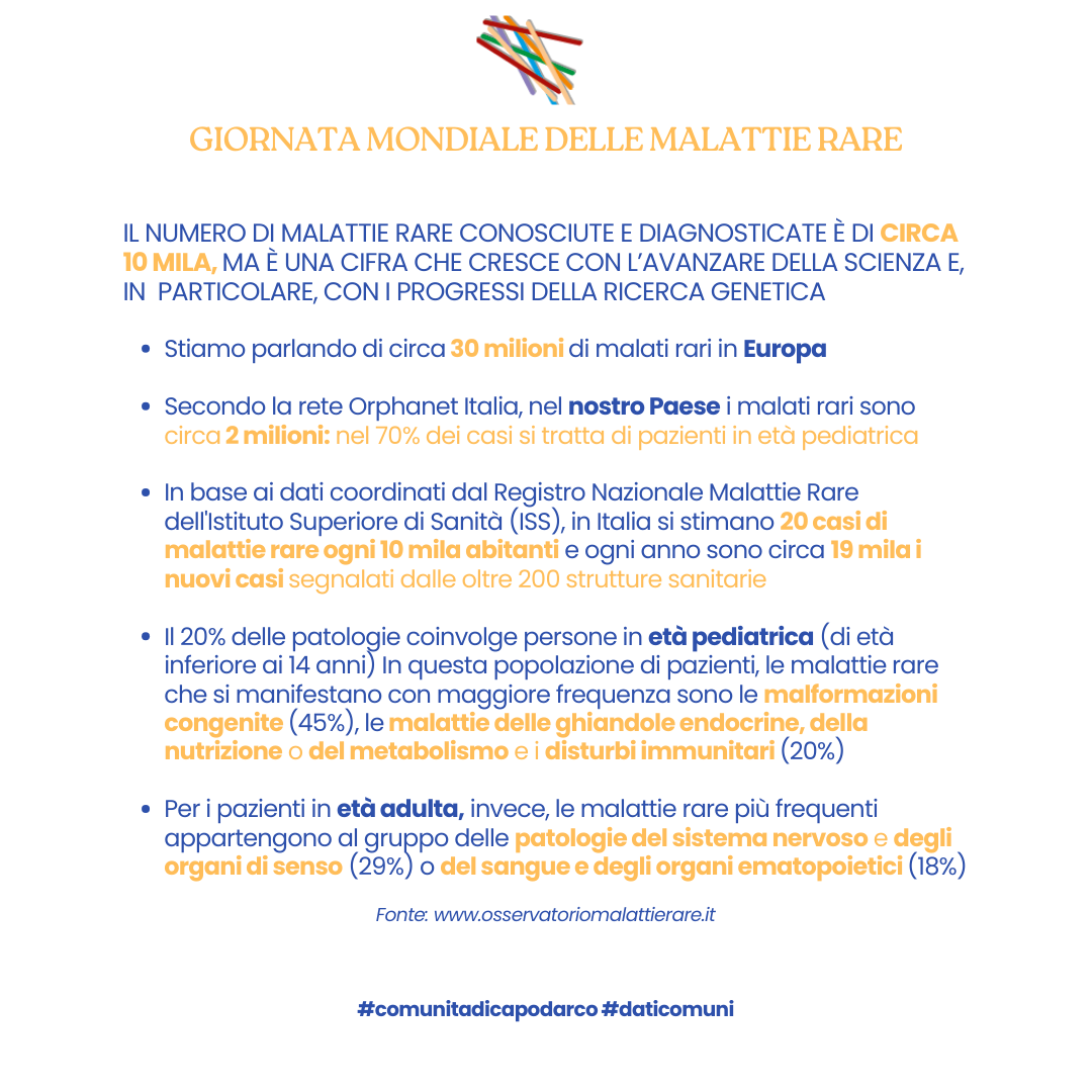 Due milioni i malati rari nel nostro Paese, nel 70% dei casi si tratta di pazienti in età pediatrica 1 malattie rare